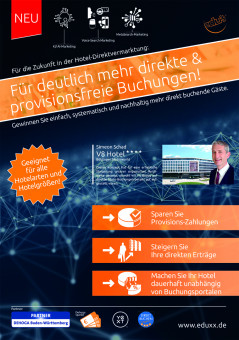 Hotel direkt buchen provisionsfrei, Hotel-Direktbuchungen, Direktmarketing, Voice-Search, Meta-Suche, 