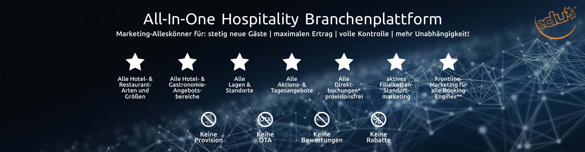 Hospitality Marketing-Plattform für Direkt-Buchungen: Brunch-Lunch-Dinner BLD & regio central RC von yext.