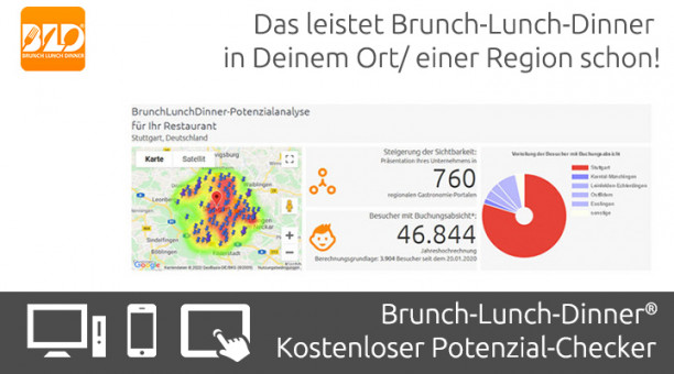 Lösung für Gastronomie-Werbung und Marketing. Mehr Sichtbarkeit und Reichweite bei Ihren Zielkunden - mehr Gäste.